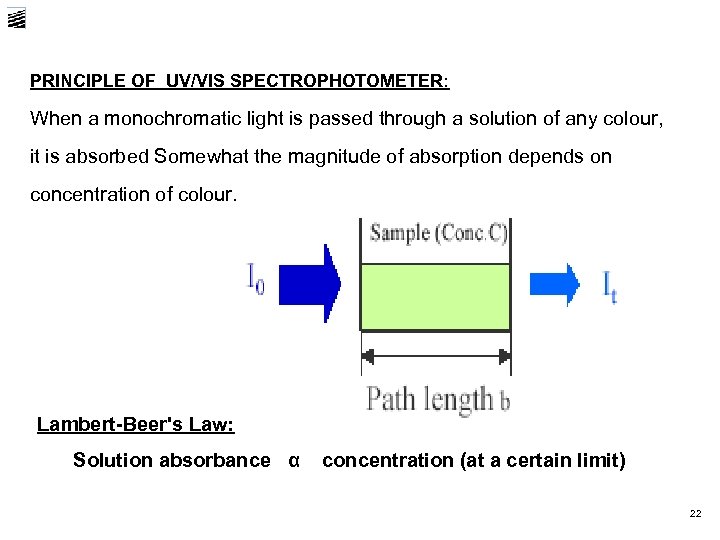 PRINCIPLE OF UV/VIS SPECTROPHOTOMETER: When a monochromatic light is passed through a solution of