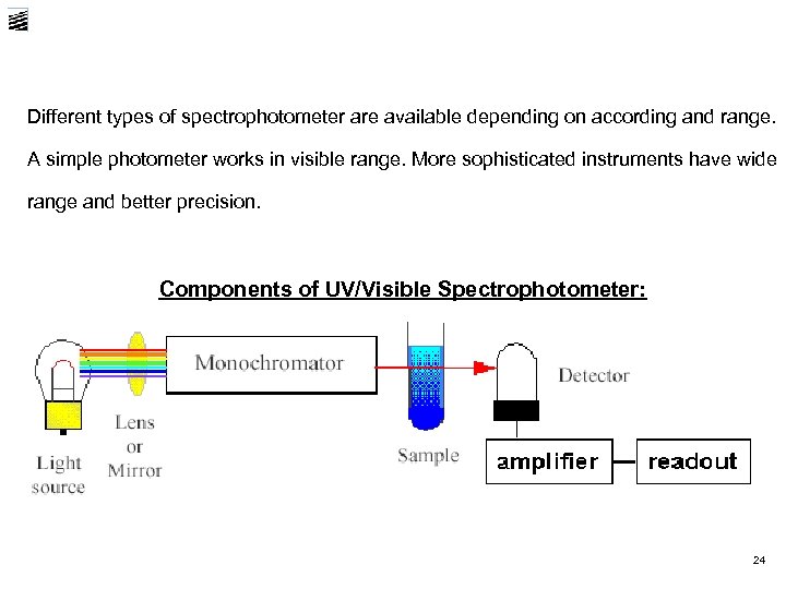 Different types of spectrophotometer are available depending on according and range. A simple photometer