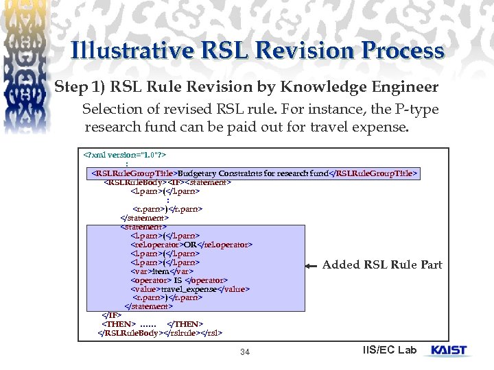 Illustrative RSL Revision Process Step 1) RSL Rule Revision by Knowledge Engineer Selection of