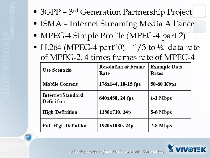  • • 3 GPP – 3 rd Generation Partnership Project ISMA – Internet