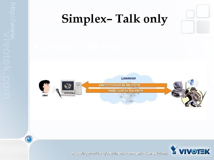 Simplex– Talk only • Simplex– Talk only 