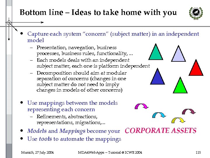 Bottom line – Ideas to take home with you • Capture each system “concern”