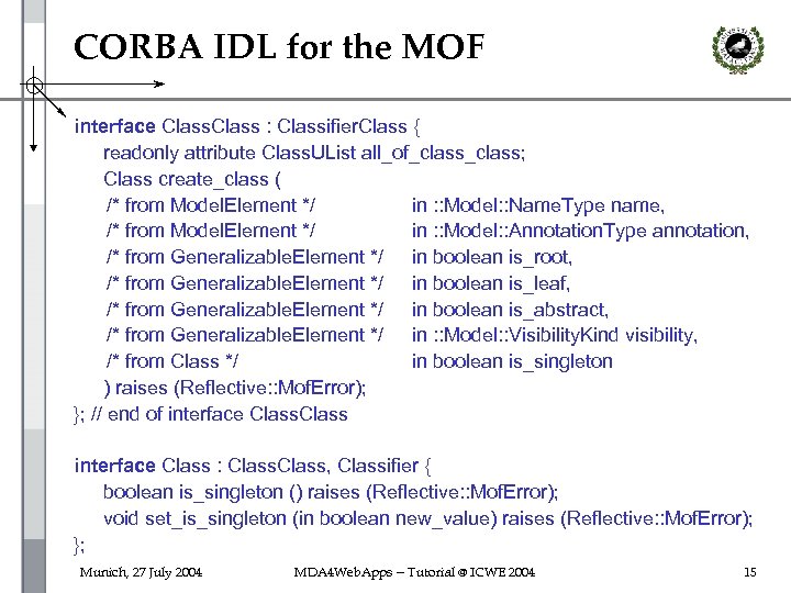 CORBA IDL for the MOF interface Class : Classifier. Class { readonly attribute Class.