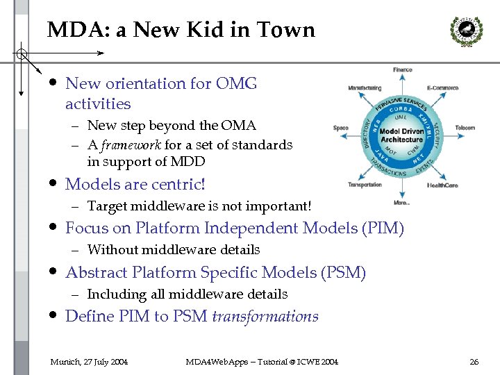 MDA: a New Kid in Town • New orientation for OMG activities – New