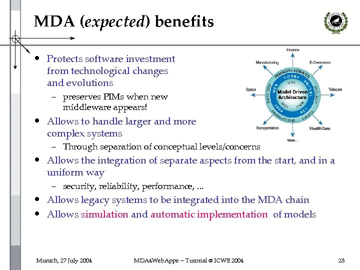 MDA (expected) benefits • Protects software investment from technological changes and evolutions – preserves
