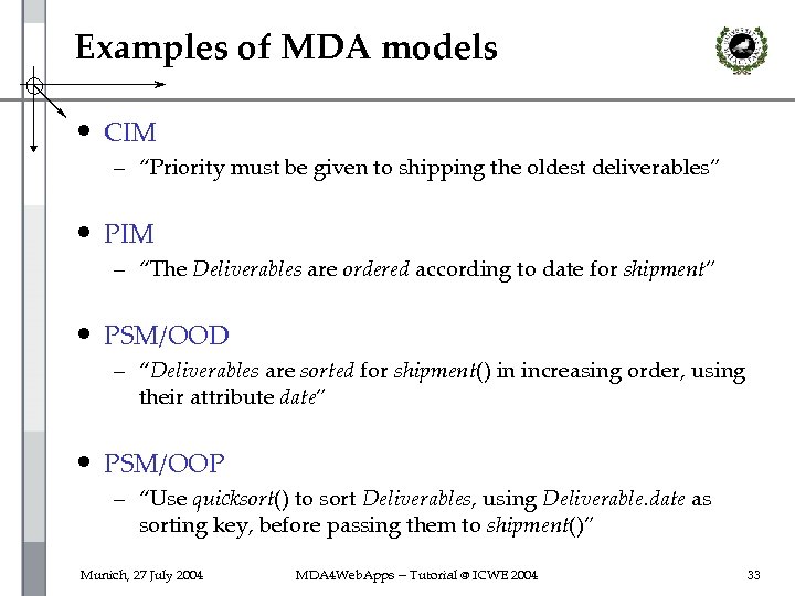 Examples of MDA models • CIM – “Priority must be given to shipping the