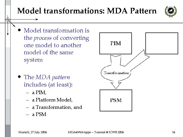Model transformations: MDA Pattern • Model transformation is the process of converting one model