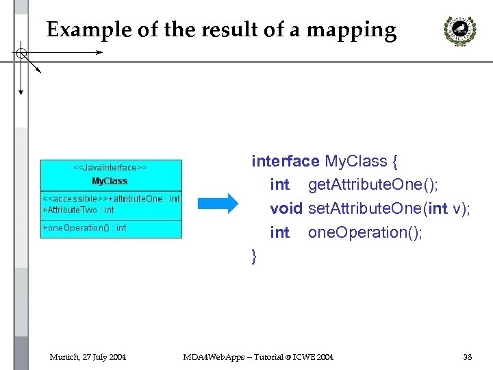 Example of the result of a mapping interface My. Class { int get. Attribute.