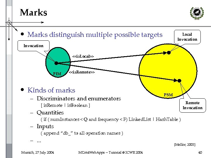 Marks • Marks distinguish multiple possible targets Local Invocation <<is. Local>> PIM <<is. Remote>>