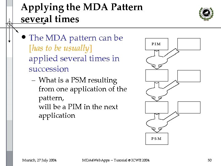 Applying the MDA Pattern several times • The MDA pattern can be [has to