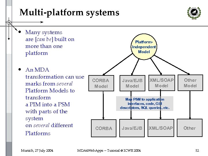 Multi-platform systems • Many systems are [can be] built on more than one platform
