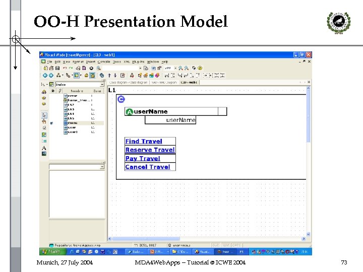 OO-H Presentation Model Munich, 27 July 2004 MDA 4 Web. Apps -- Tutorial @