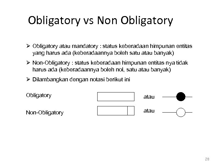 Obligatory vs Non Obligatory Ø Obligatory atau mandatory : status keberadaan himpunan entitas yang