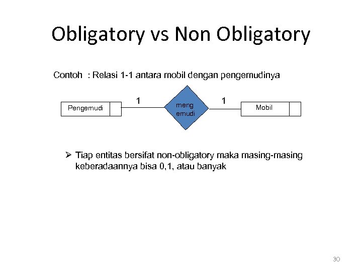 Obligatory vs Non Obligatory Contoh : Relasi 1 -1 antara mobil dengan pengemudinya Pengemudi