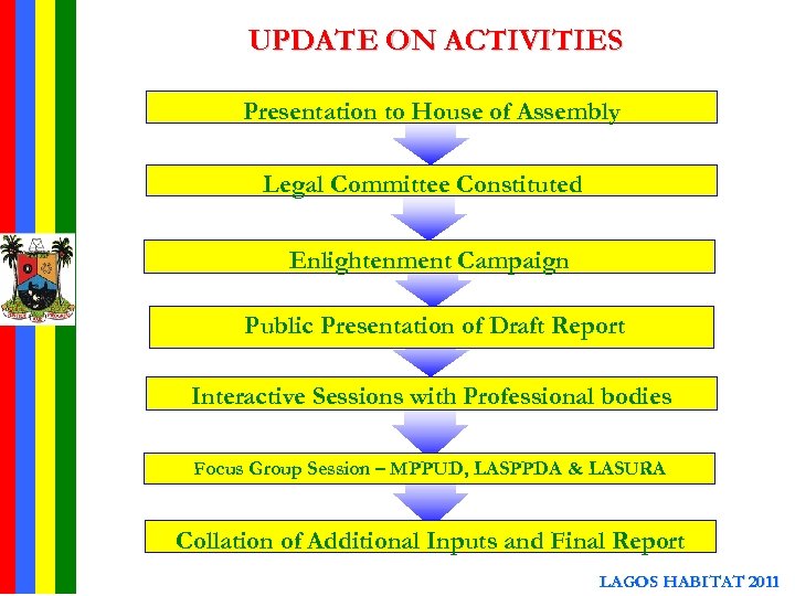 UPDATE ON ACTIVITIES Presentation to House of Assembly Legal Committee Constituted Enlightenment Campaign Public