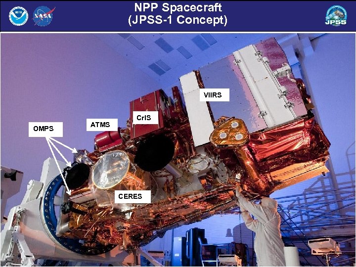 NPP Spacecraft (JPSS-1 Concept) VIIRS OMPS ATMS Cr. IS CERES 13 