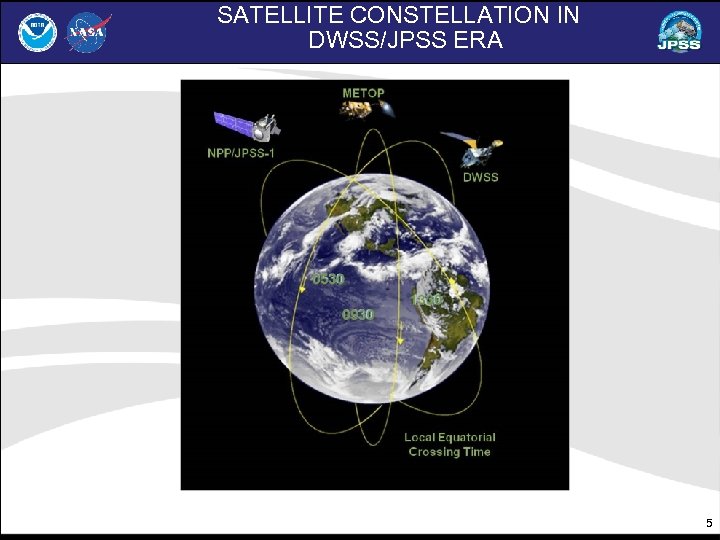 SATELLITE CONSTELLATION IN DWSS/JPSS ERA 5 