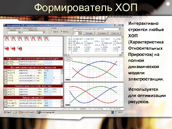 Формирователь ХОП Интерактивно строятся любые ХОП (Характеристика Относительных Приростов) на полной динамической модели электростанции.