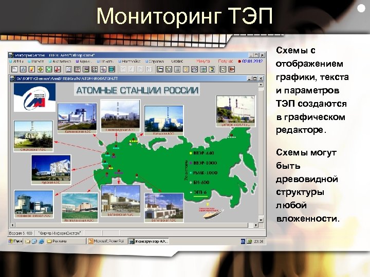Мониторинг ТЭП Схемы с отображением графики, текста и параметров ТЭП создаются в графическом редакторе.