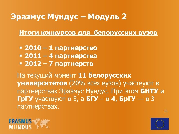 Эразмус Мундус – Модуль 2 Итоги конкурсов для белорусских вузов § 2010 – 1