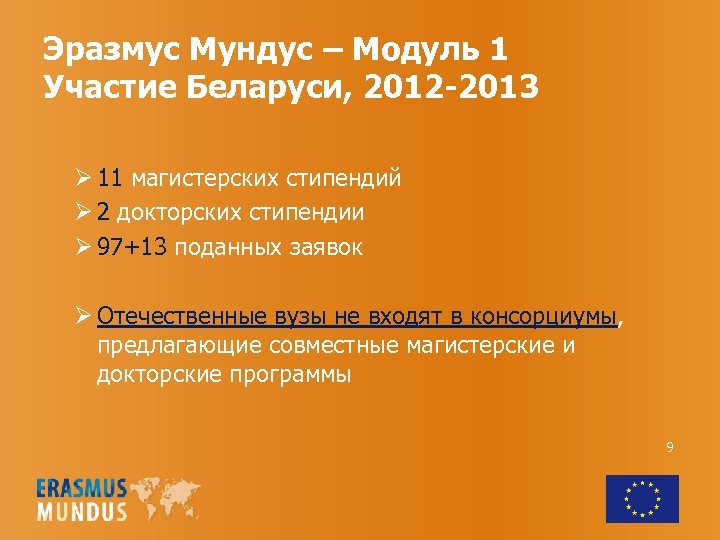 Эразмус Мундус – Модуль 1 Участие Беларуси, 2012 -2013 Ø 11 магистерских стипендий Ø