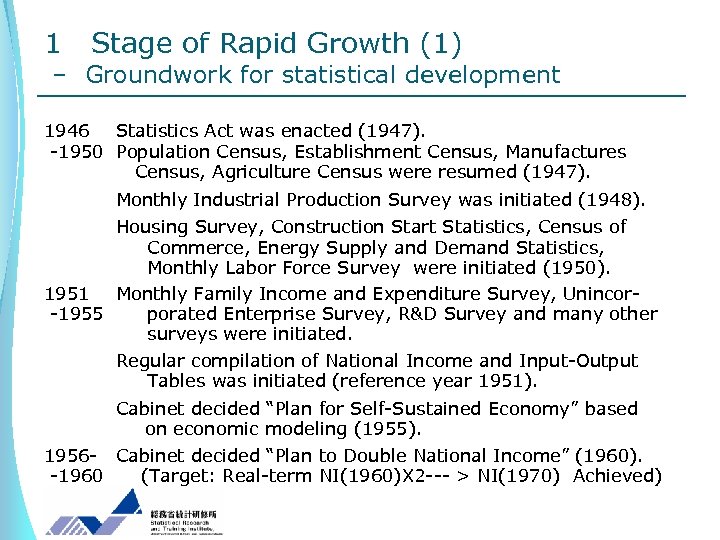 1 Stage of Rapid Growth (1) – Groundwork for statistical development 1946 Statistics Act