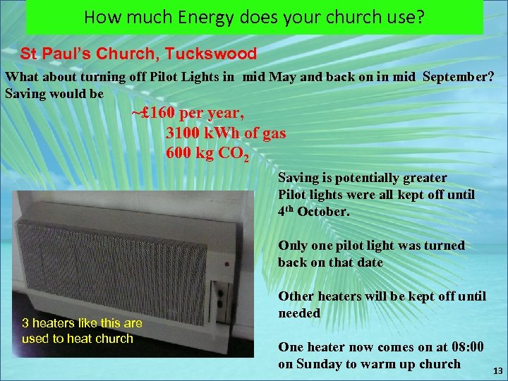 How much Energy does your church use? St Paul’s Church, Tuckswood What about turning