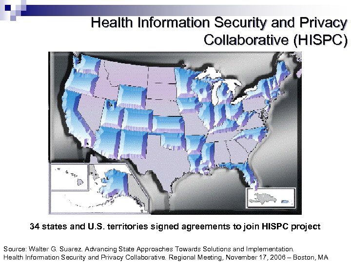 Health Information Security and Privacy Collaborative (HISPC) Review of State Findings 34 states and