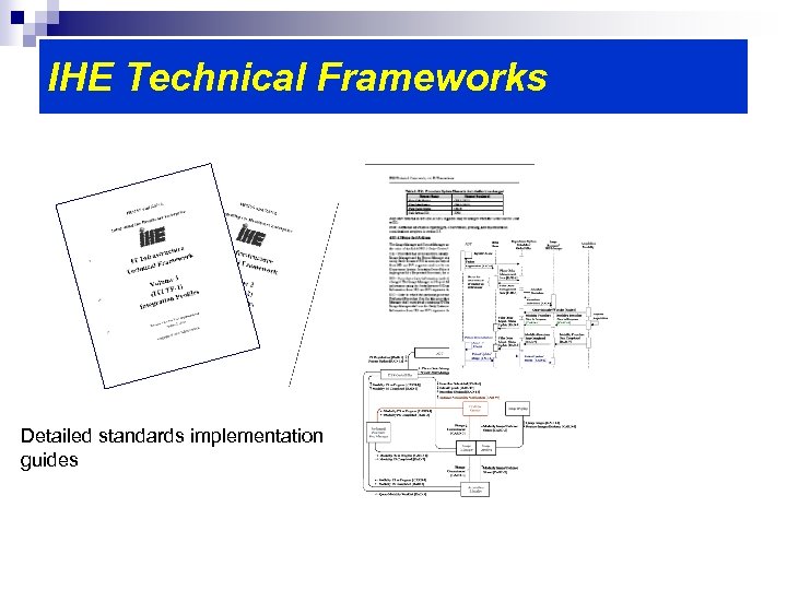 IHE Technical Frameworks Detailed standards implementation guides 