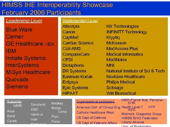 HIMSS IHE Interoperability Showcase February 2006 Participants Leadership Level Blue Ware Cerner GE Healthcare