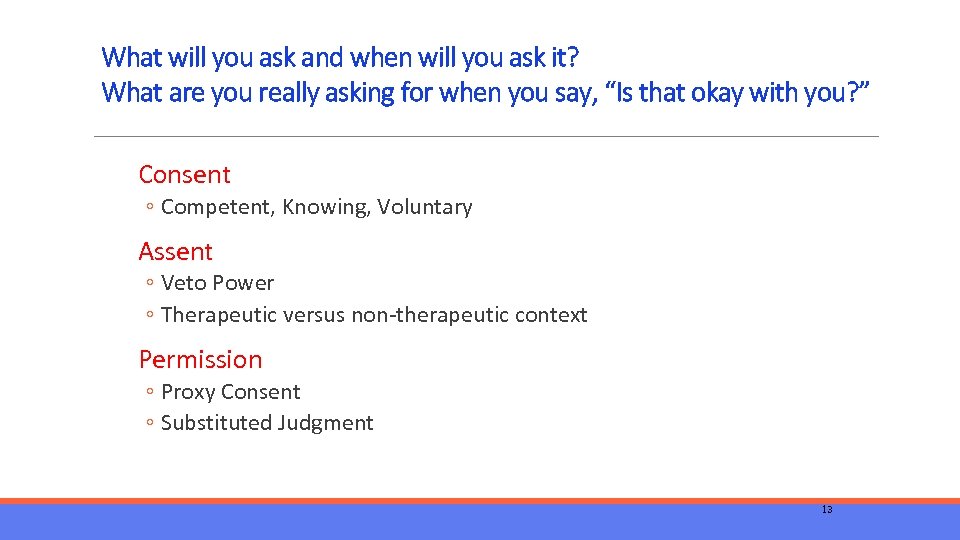 What will you ask and when will you ask it? What are you really