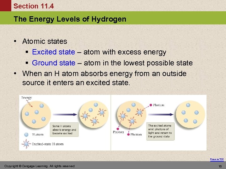 Section 11. 4 The Energy Levels of Hydrogen • Atomic states § Excited state