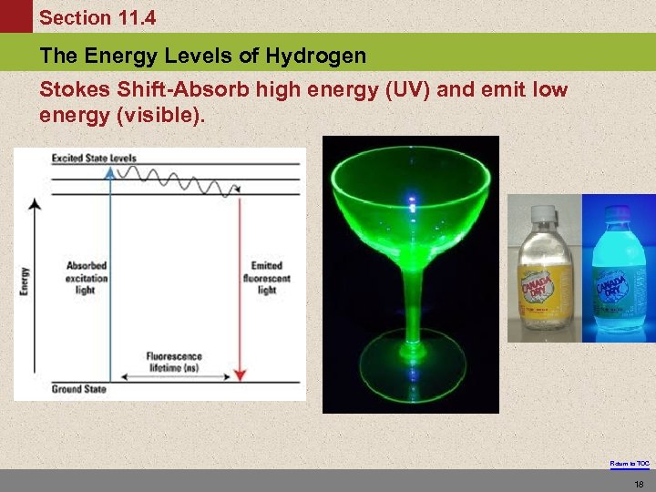 Section 11. 4 The Energy Levels of Hydrogen Stokes Shift-Absorb high energy (UV) and