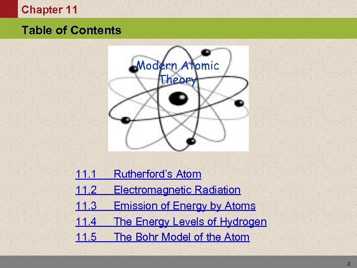 Chapter 11 Table of Contents 11. 1 11. 2 11. 3 11. 4 11.