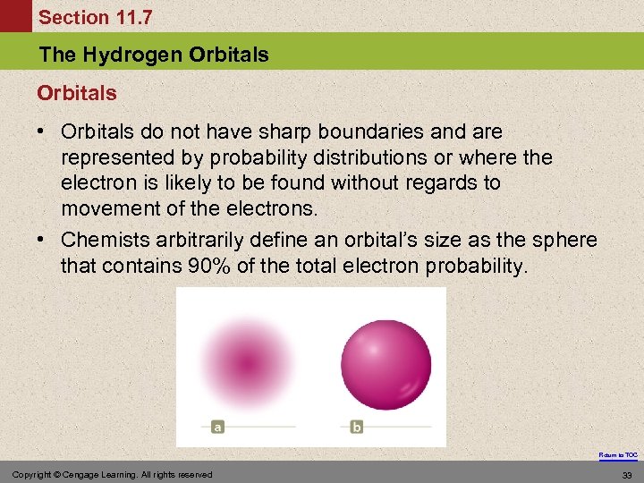 Section 11. 7 The Hydrogen Orbitals • Orbitals do not have sharp boundaries and