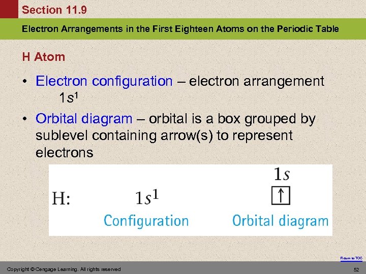 Section 11. 9 Electron Arrangements in the First Eighteen Atoms on the Periodic Table