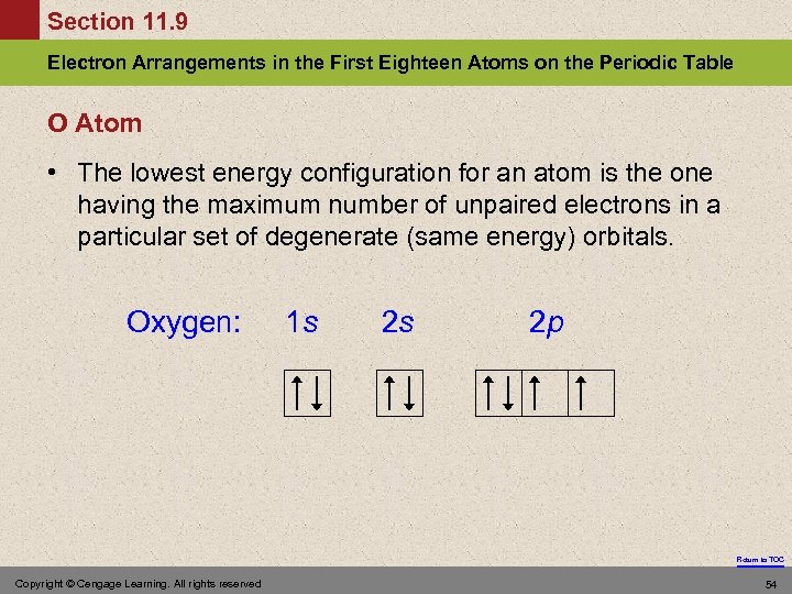 Section 11. 9 Electron Arrangements in the First Eighteen Atoms on the Periodic Table