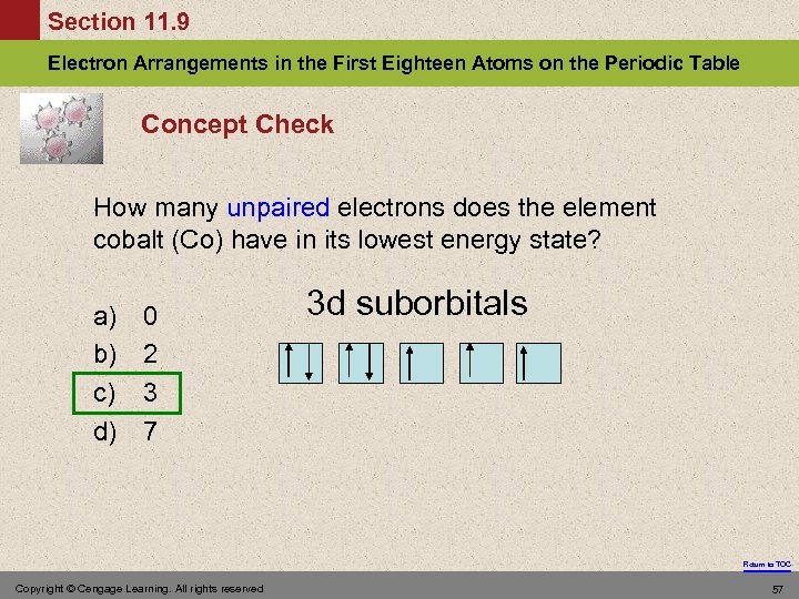 Section 11. 9 Electron Arrangements in the First Eighteen Atoms on the Periodic Table
