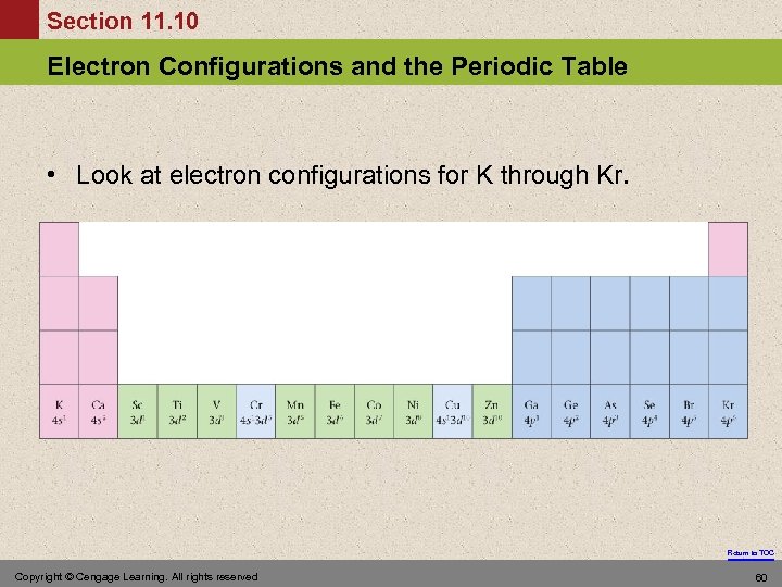 Section 11. 10 Electron Configurations and the Periodic Table • Look at electron configurations