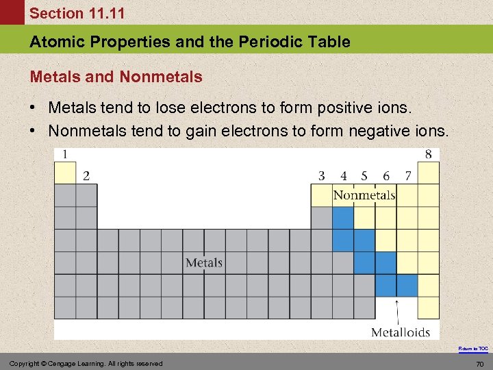 Section 11. 11 Atomic Properties and the Periodic Table Metals and Nonmetals • Metals