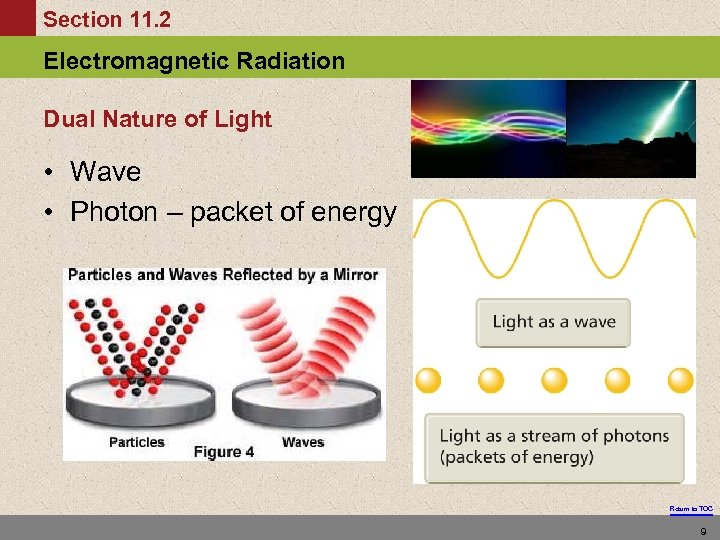 Section 11. 2 Electromagnetic Radiation Dual Nature of Light • Wave • Photon –