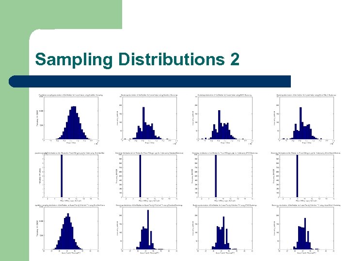 Sampling Distributions 2 