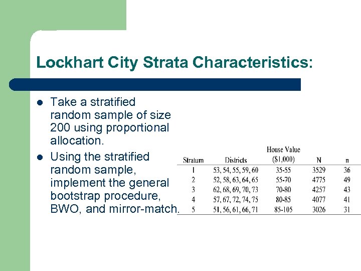 Lockhart City Strata Characteristics: l l Take a stratified random sample of size 200