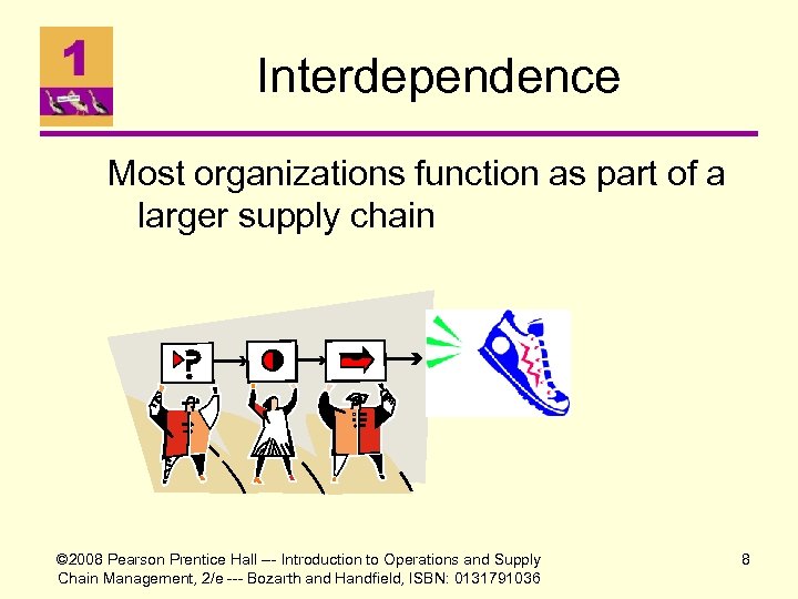 Interdependence Most organizations function as part of a larger supply chain © 2008 Pearson