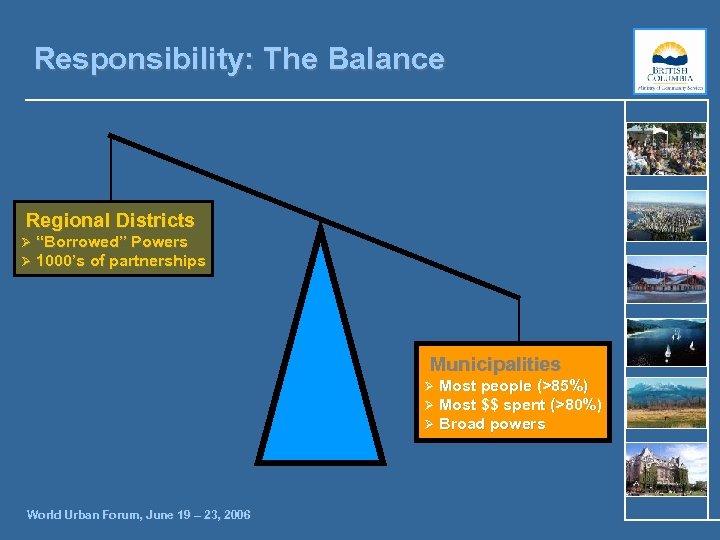 Responsibility: The Balance Regional Districts Ø “Borrowed” Powers Ø 1000’s of partnerships Municipalities Ø