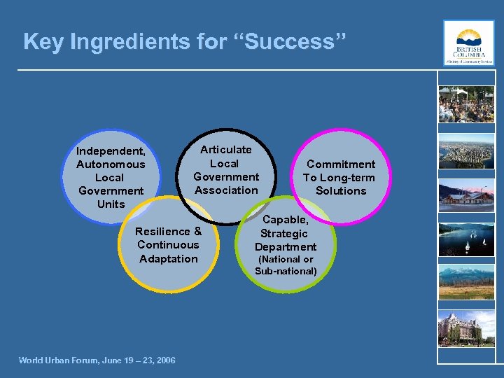 Key Ingredients for “Success” Independent, Autonomous Local Government Units Articulate Local Government Association Resilience