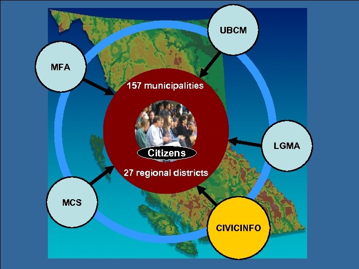 UBCM MFA 157 municipalities LGMA Citizens 27 regional districts MCS CIVICINFO World Urban Forum,