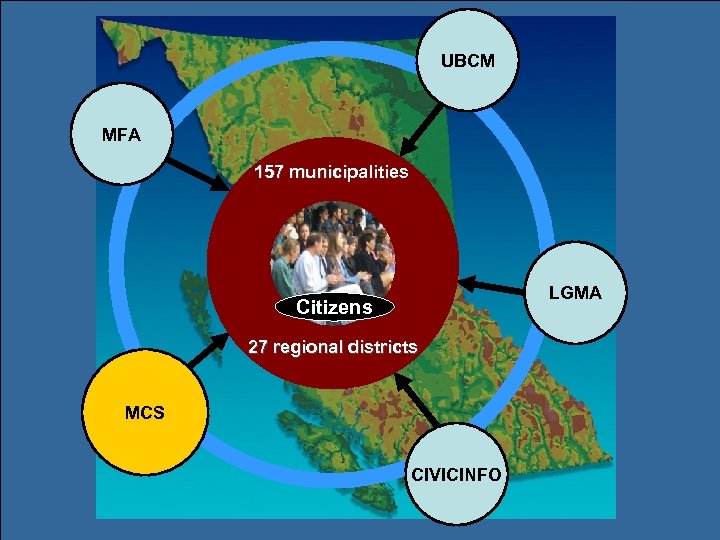 UBCM MFA 157 municipalities LGMA Citizens 27 regional districts MCS CIVICINFO World Urban Forum,