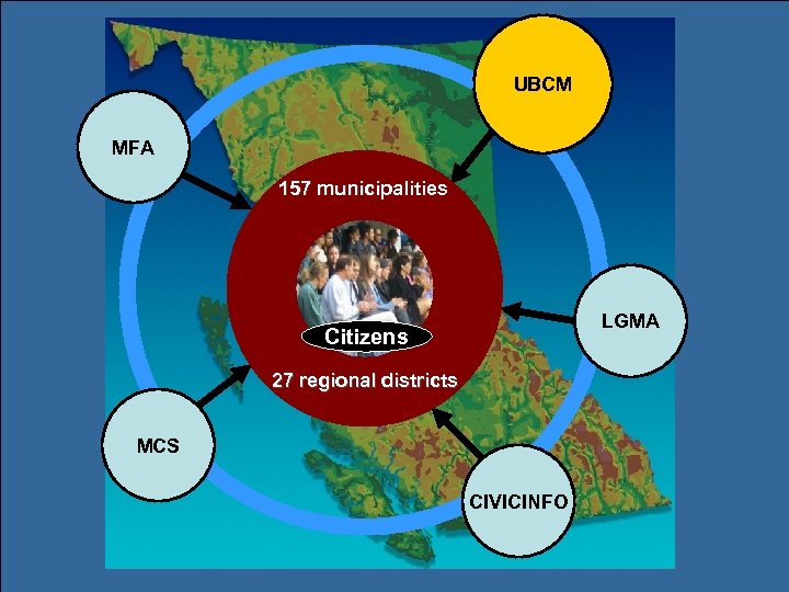 UBCM MFA 157 municipalities LGMA Citizens 27 regional districts MCS CIVICINFO World Urban Forum,