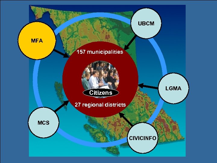 UBCM MFA 157 municipalities LGMA Citizens 27 regional districts MCS CIVICINFO World Urban Forum,